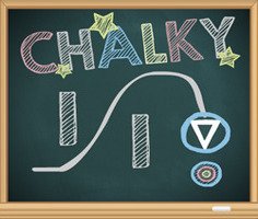 Play Chalky